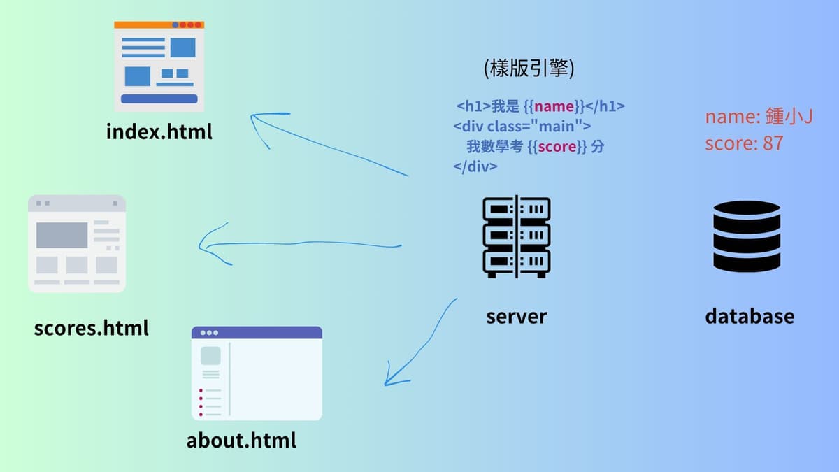 mpa structure.jpg